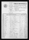 1893-1902