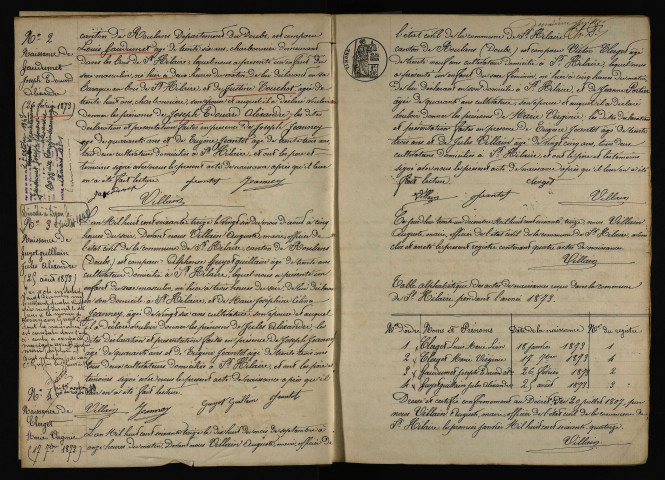 N 1873-1892