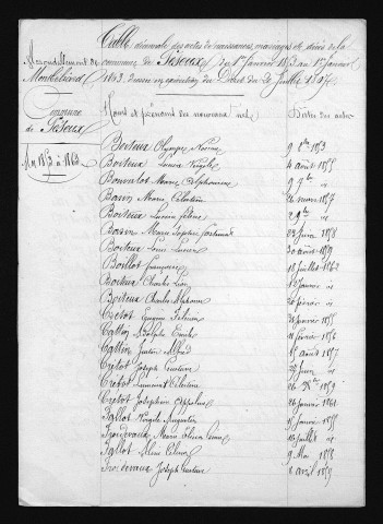 1853-1862