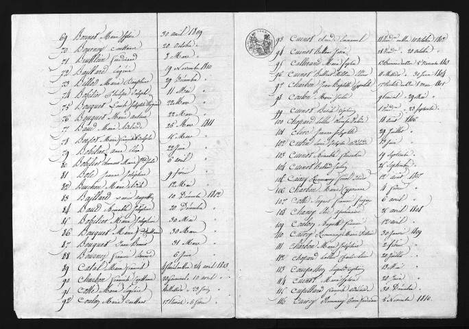 1803-1812