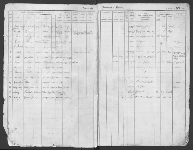1870-1884