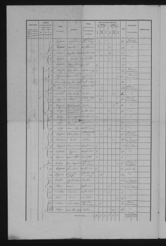1876