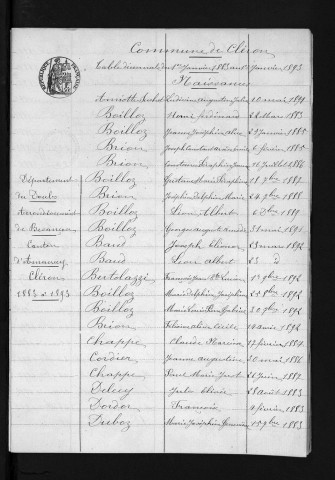 1883-1892