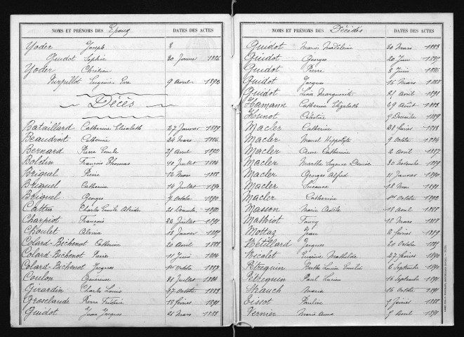 1883-1892