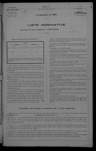 1921