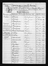 1823-1832