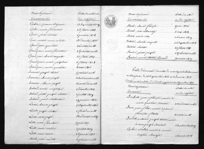 1803-1812