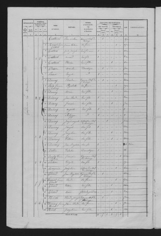 1861