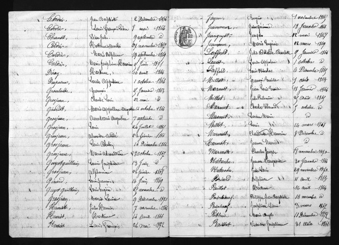 1863-1872