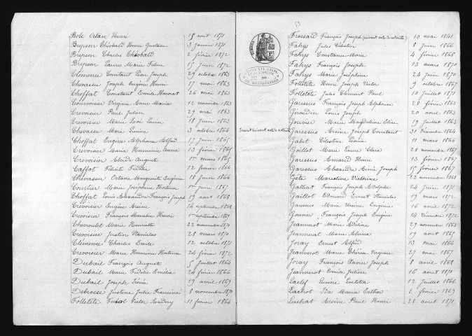1863-1872