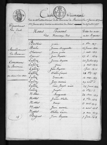 1813-1822