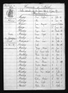 1863-1872