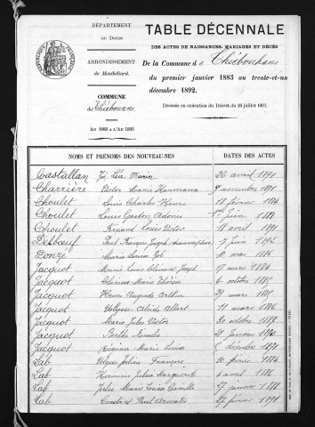 1883-1892