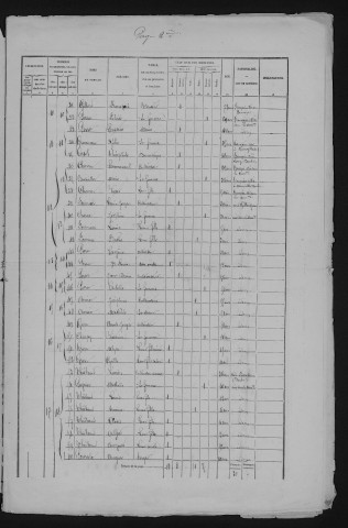1872