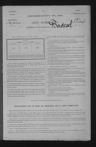 1886