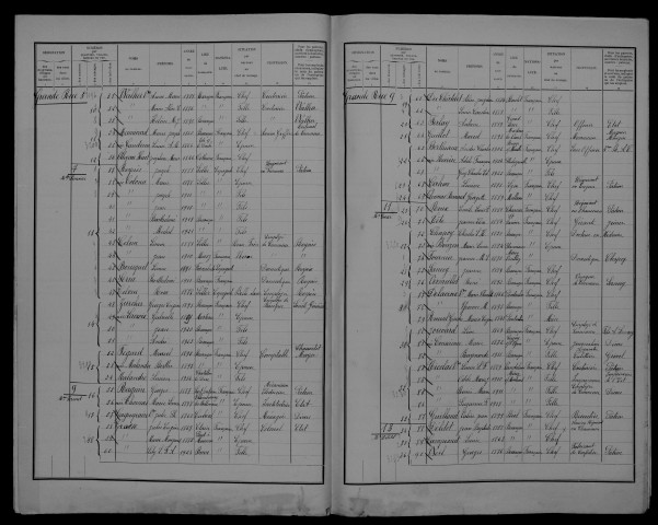 Section 3-4