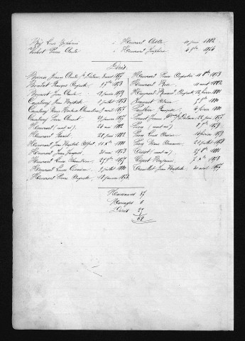 1873-1882