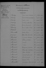 1903-1912