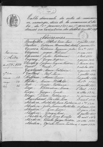 1873-1882