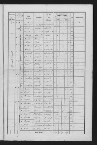 1856