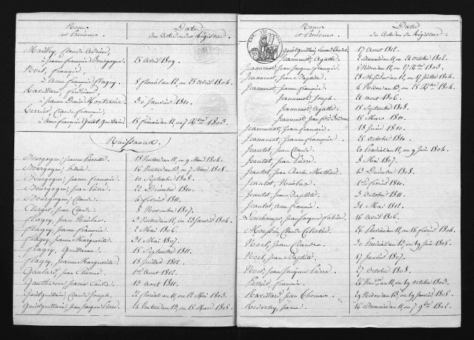 1803-1812
