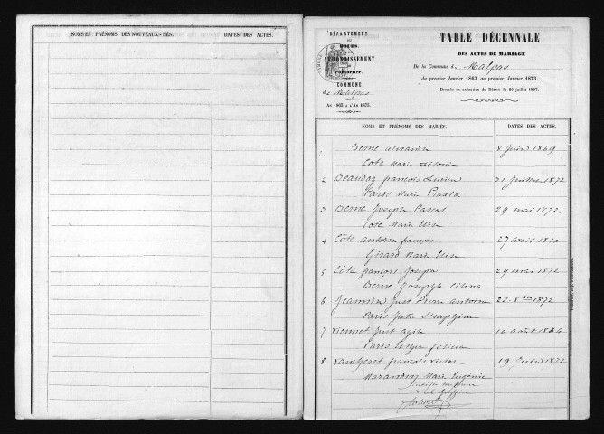 1863-1872