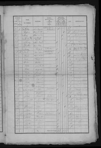 1836