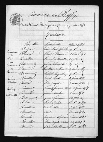 1873-1882