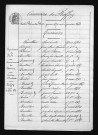 1873-1882