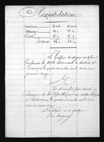 1863-1872