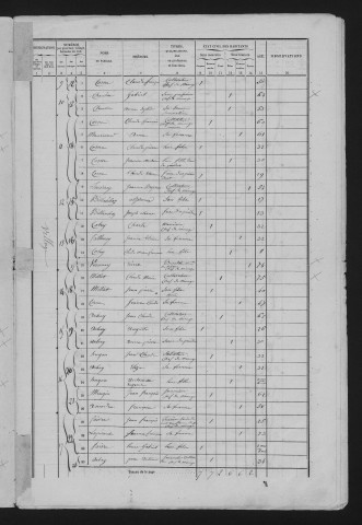 1861