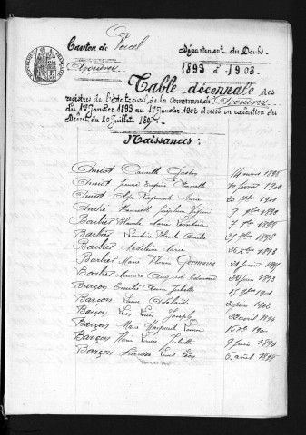 1893-1902