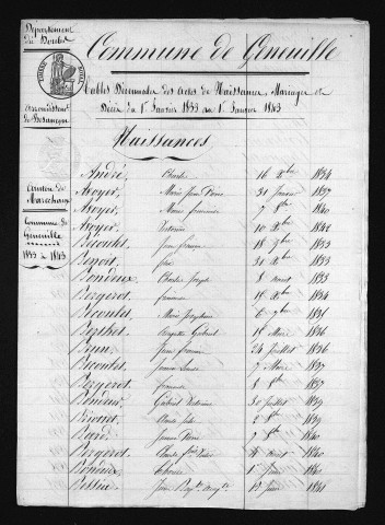 1833-1842
