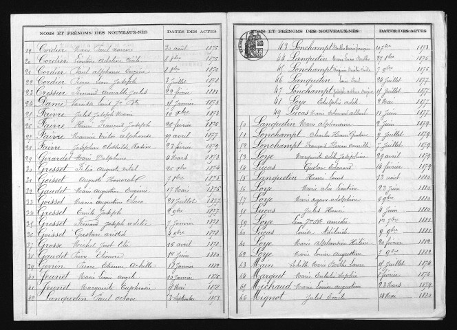 1873-1882