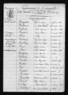 1863-1872