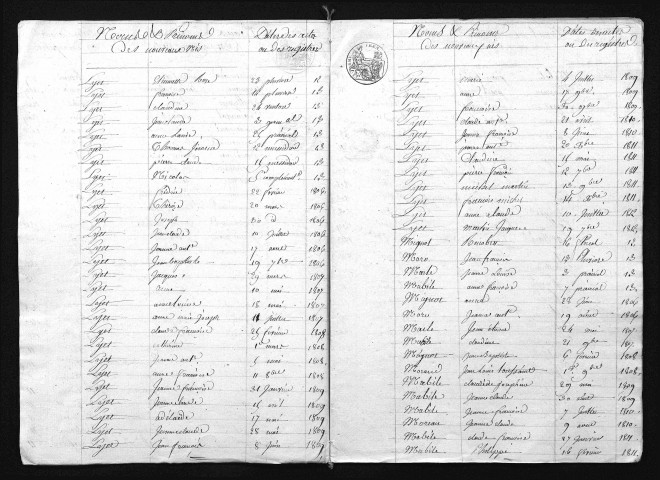 1803-1812