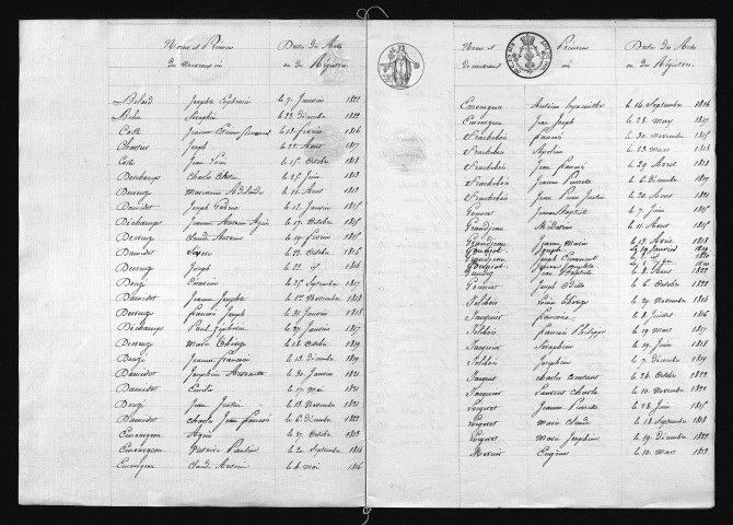 1813-1822