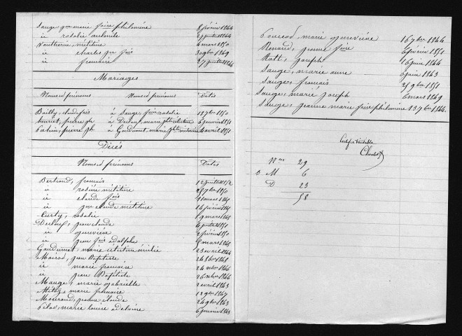 1843-1852