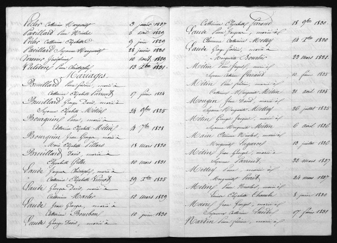 1823-1832