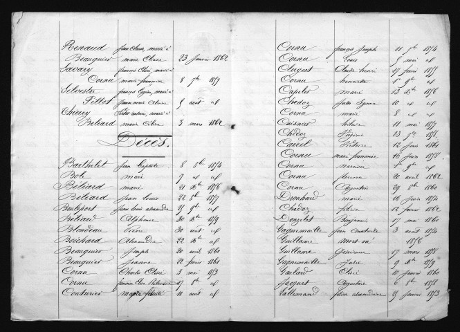 1853-1862