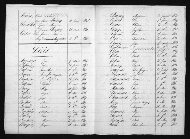 1833-1842