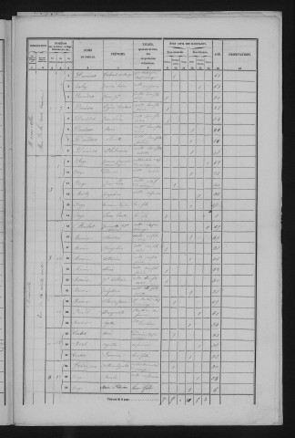 1856