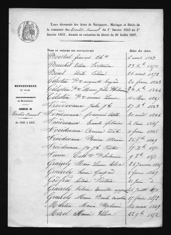 1843-1852