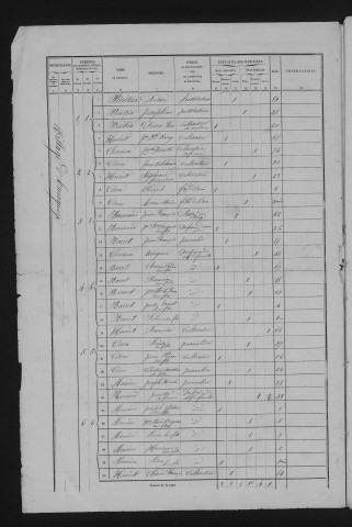 1861