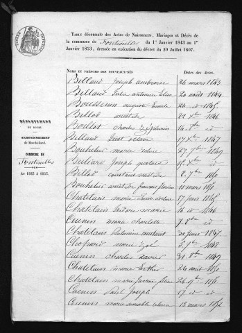 1843-1852