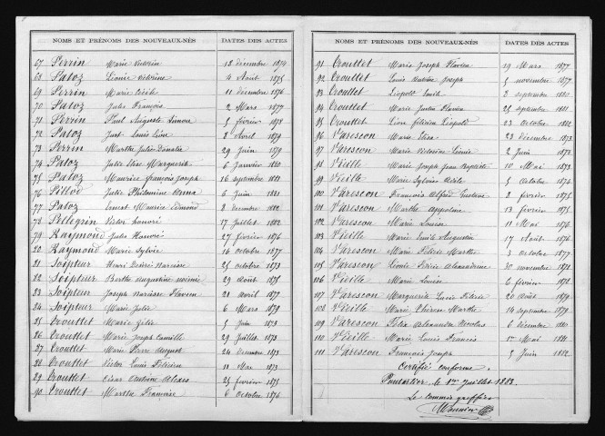 1873-1882