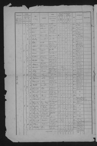 1876