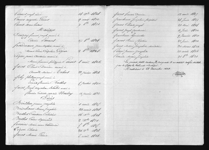 1823-1832