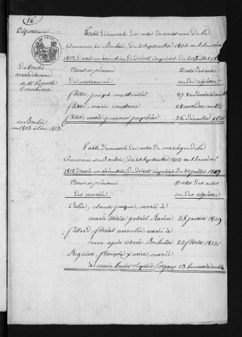 1803-1812