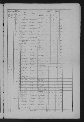 1861